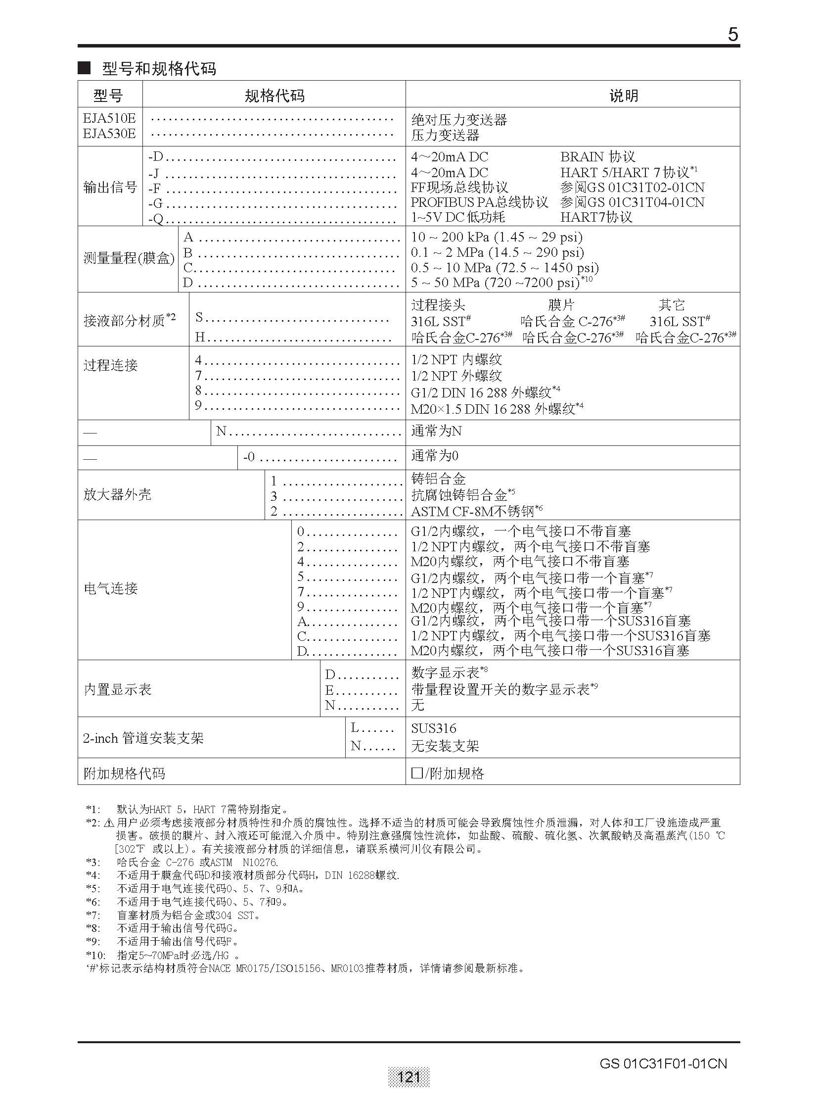 EJA E选型样本20151207_页面_127.jpg