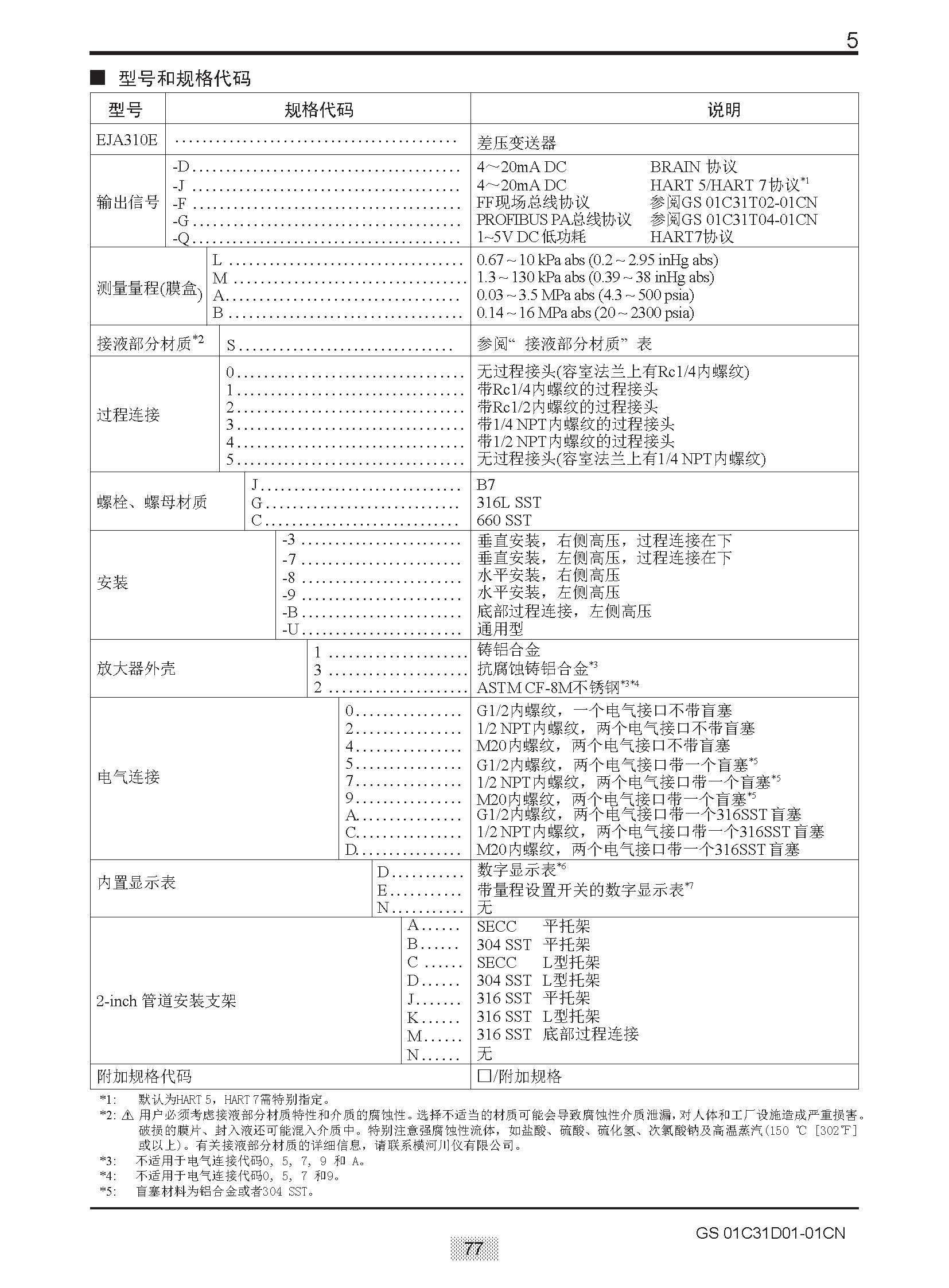 EJA E选型样本20151207_页面_083.jpg