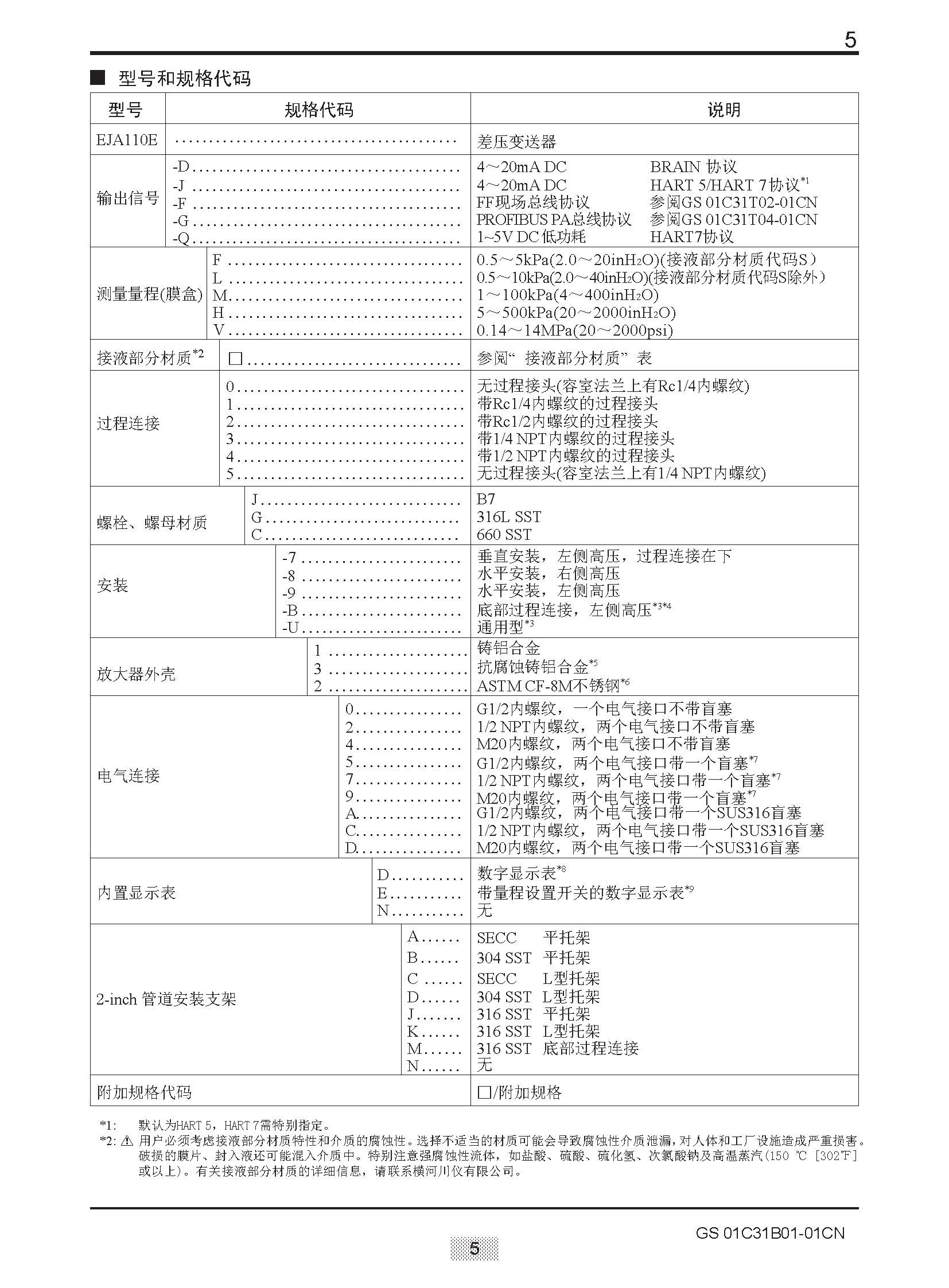 EJA E选型样本20151207_页面_011.jpg