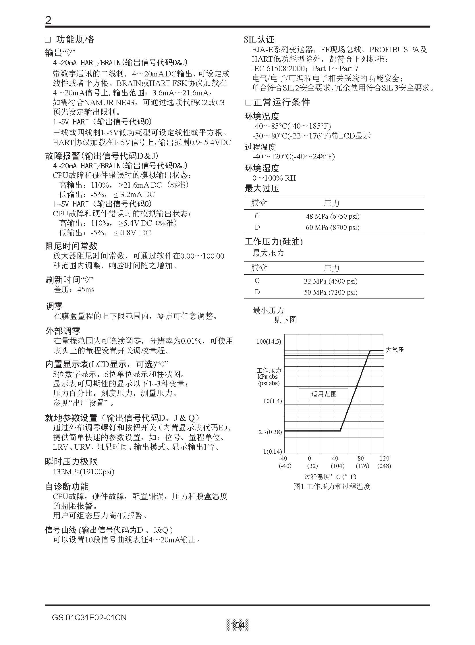 EJA E选型样本20151207_页面_110.jpg