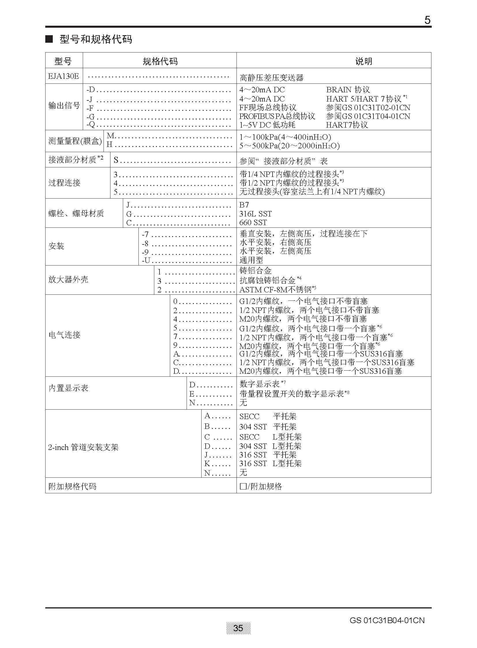 EJA E选型样本20151207_页面_041.jpg