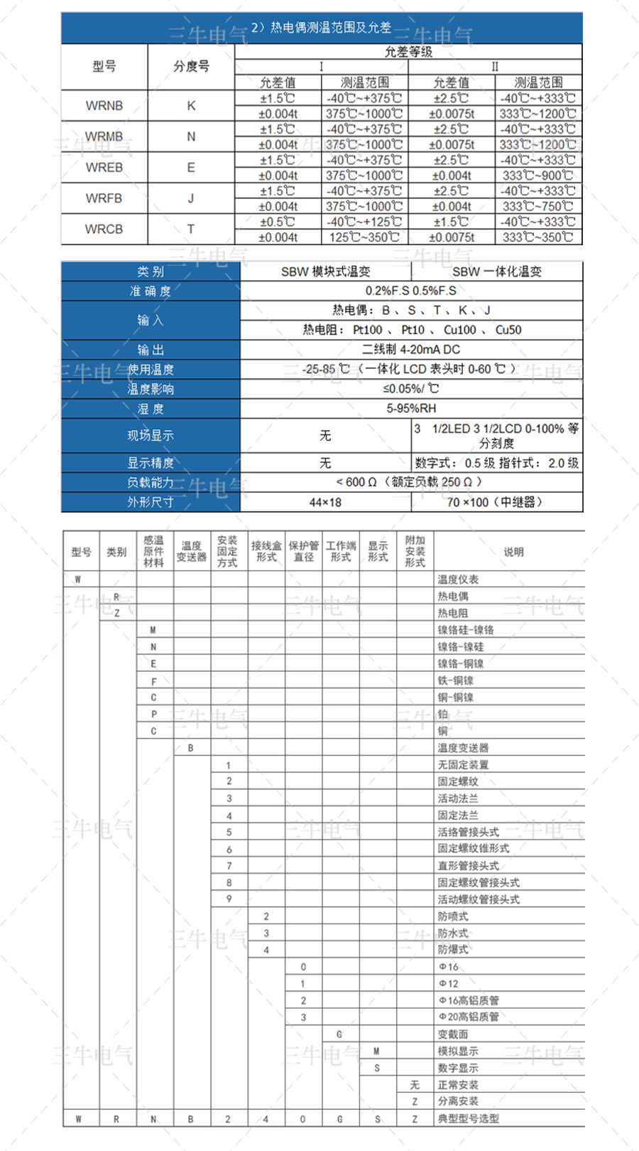 数显温度变送器_06.jpg