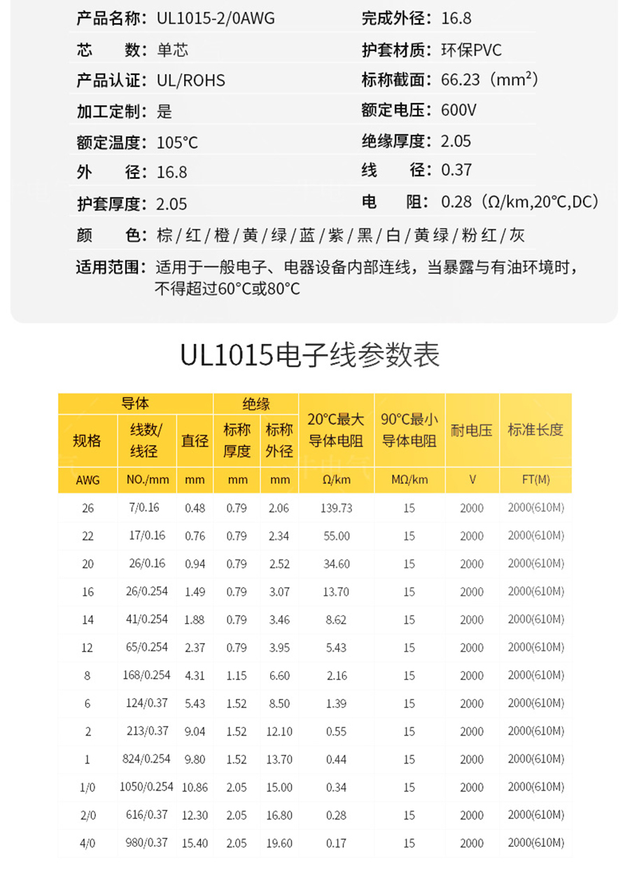 2-0AWG详情页_04.jpg
